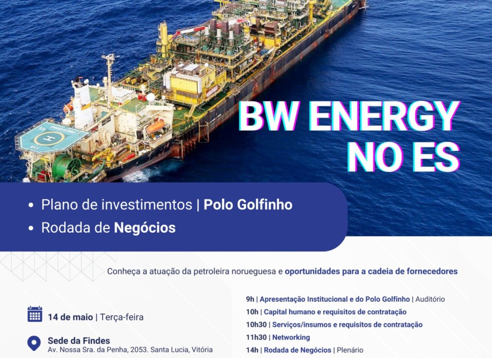 BW Energy no ES